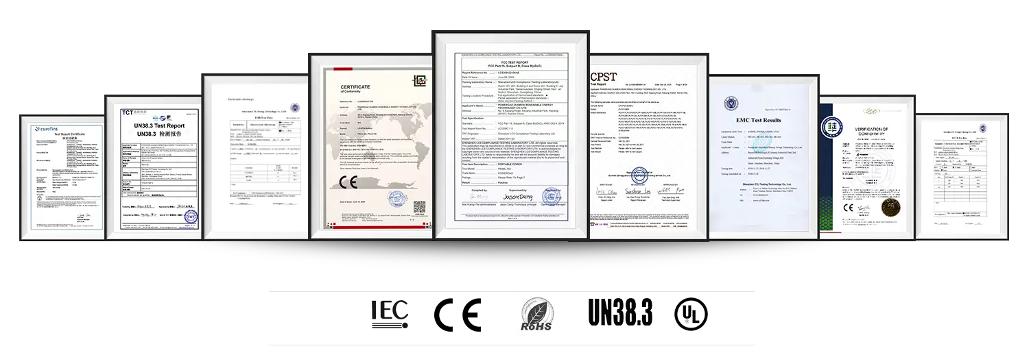 International Certification